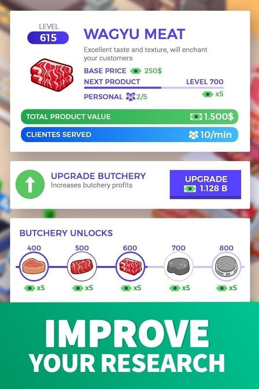 Idle Supermarket Tycoon Mod APK