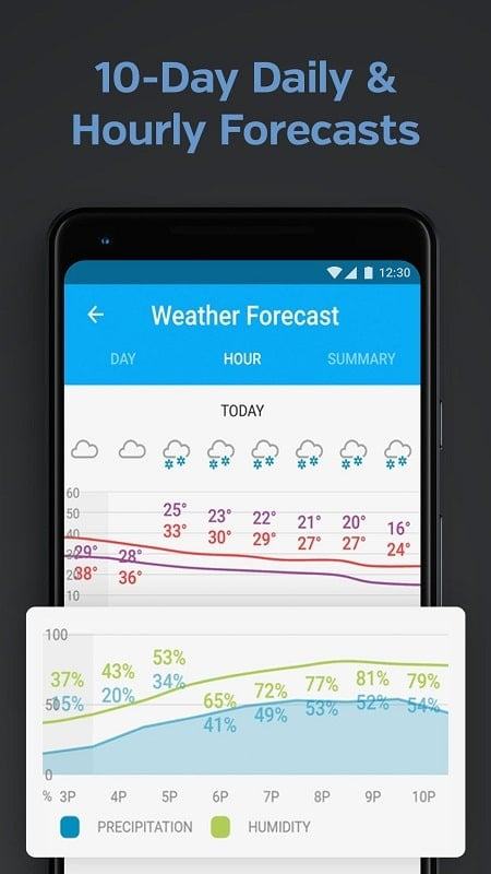 Underground Weather Mod Android