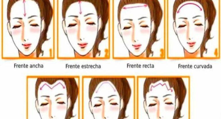 Answer what your forehead shape is because the visual test will show your outstanding features