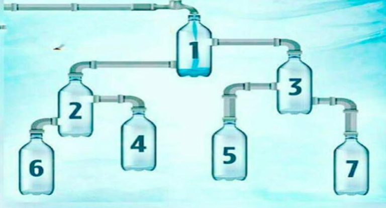 Can you spot which bottle will be filled first?  Test your IQ with this visual challenge