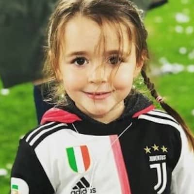 Nina Chiellini – Updated May 2023