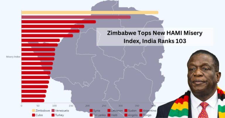 Zimbabwe is the most miserable country