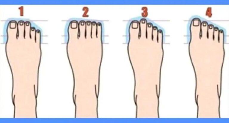 Do you have Egyptian, Roman, Celtic or German feet?  Your finger represents your true identity