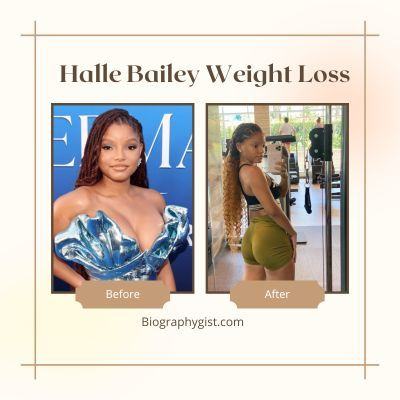 Halle Bailey Weight Loss: Before And After Photos