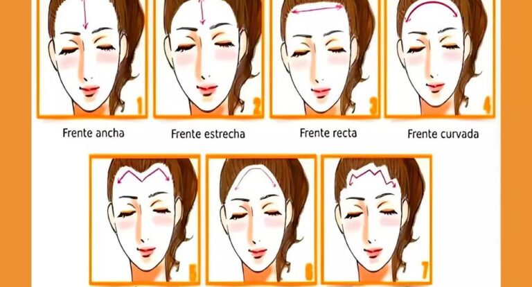 The shape of your forehead determines your personality