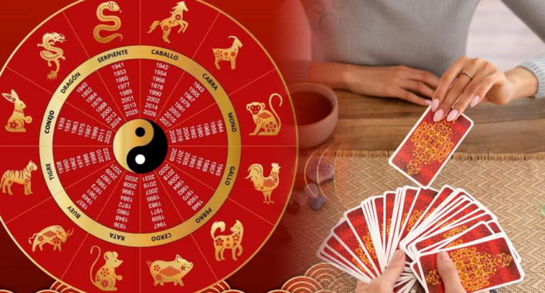 Chinese Horoscope Prediction 2023: Elements, Signs and Animals Representing You