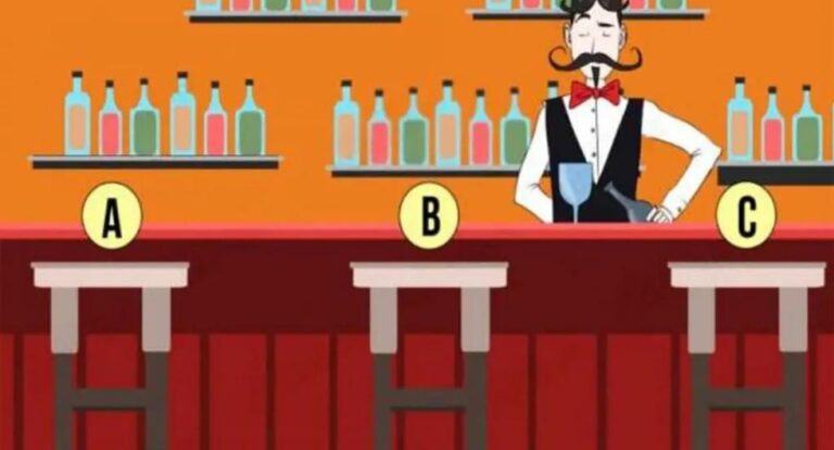 Let me know which bar stool you will sit on and learn more about yourself