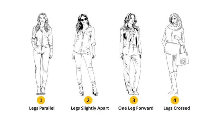 Standing Position Personality Test