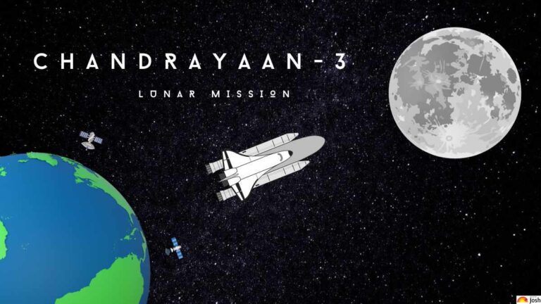 All About Chandrayaan 3 Landing Date and Time