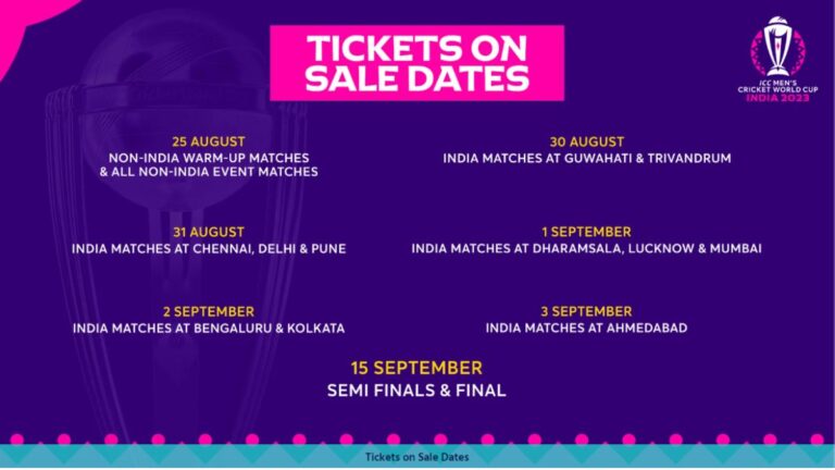 How to buy tickets for ICC ODI World Cup 2023 Online?