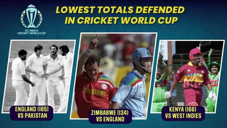 Lowest Run Totals Defended In Cricket World Cup